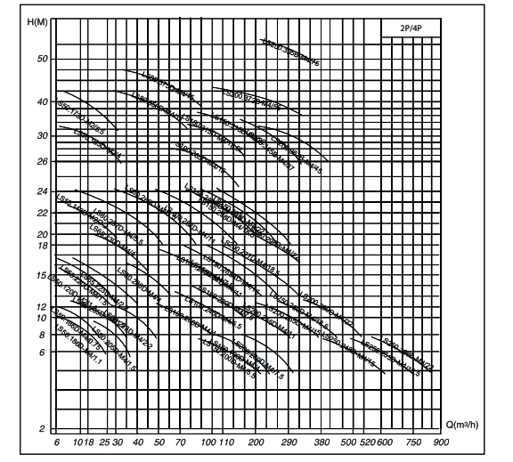 product-576-519 product-576-519